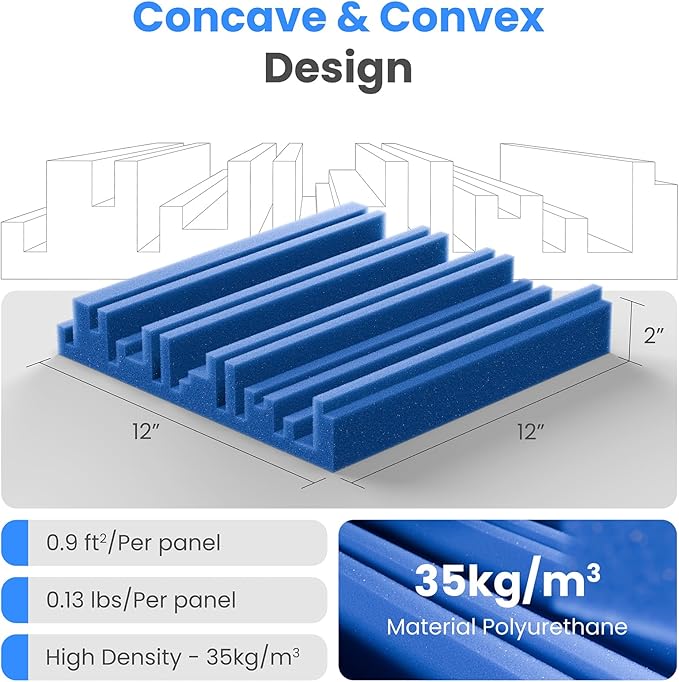 48 Pack Sound Proof Foam Panels for Wall,12" X 12" X 2" Self-Adhesive Acoustic Foam Panels,High Resilience Soundproof Wall Panels,Sound Absorbing Panels for Home Studios, Offices - Black