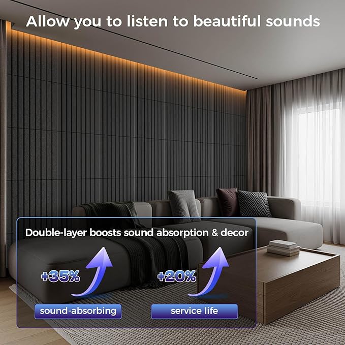 8 Pack Large Soundproof Wall Panels, 15.7 x 15.7 x 0.47 in Sound Proof Foam Panels for Walls, 1.2lb/ft³ High Density, Thicker 0.47in, Acoustic Panels, Sound Dampening Panels Black