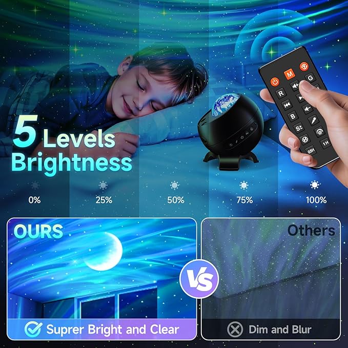 Northern Galaxy Light Projector, 300+Modes & 5 Films Star Projector, 15 White Noise & Bluetooth Northern Lights Projector,Moon Aurora Light Projector, Gifts Star Lights for Ceiling, Bedroom Decor