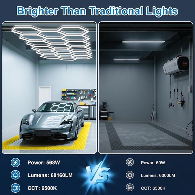 BRILLIHOOD Hexagon Garage Lights, LED Car Detailing Lighting, 568W, 68160LM, 6500K Super Bright, 18 Grid Systems Honeycomb Lights for Garage Warehouse Basement Gym