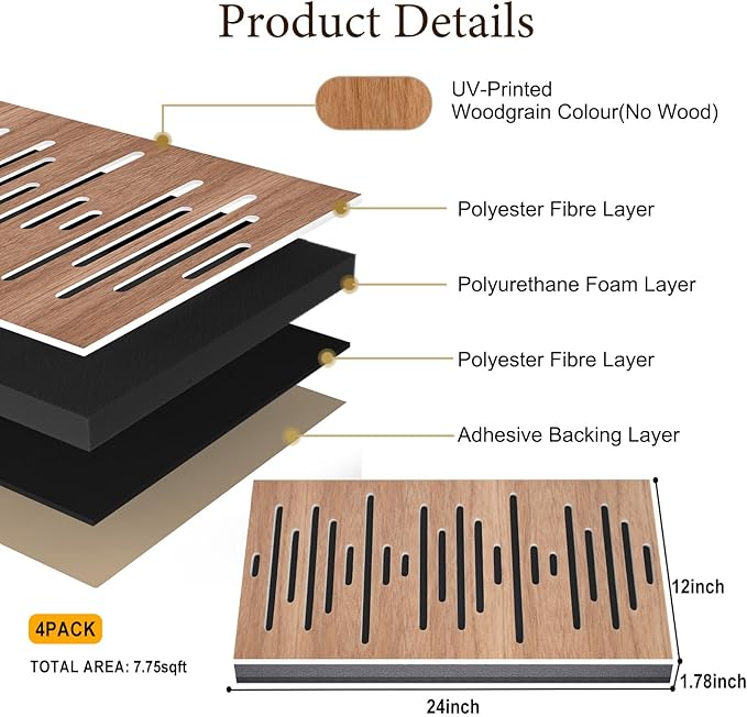 4Pack Acoustic Wall Panel Self-Adhesive Soundproof Foam Panels for Wall, 3D Perforated Tri-Layer Polyester Fiber Decorative Acoustic Insulation for Recording Studio, Office, 24×12×1.78", Waveform-Line