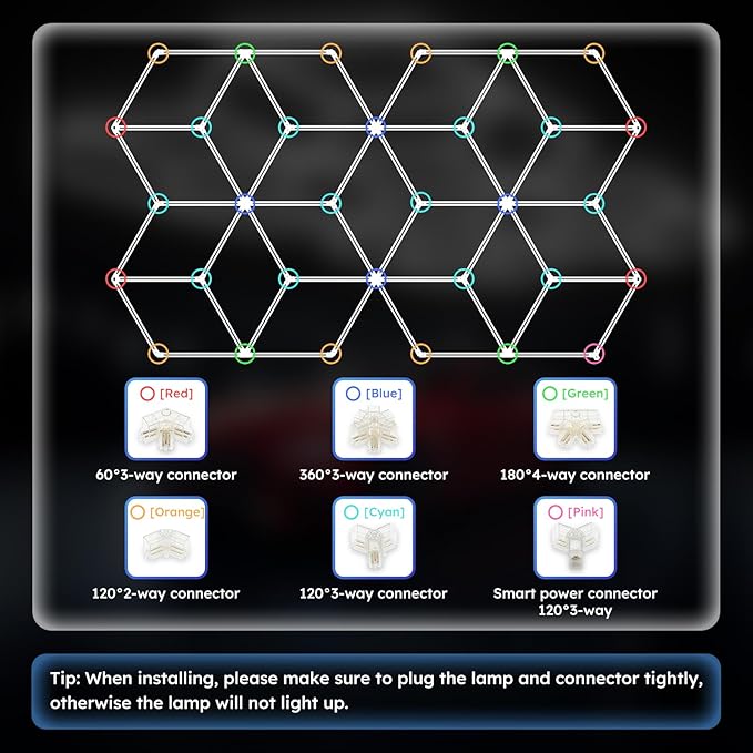 Large Hexagonal LED Lights - Overstock Hexagonal Lights for Garages, Stores, Conference Rooms, Auto Repair Shops