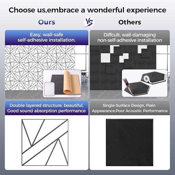 12 Pack 2-Layer Large Soundproof Wall Panels, 12x 12 x 0.43 in Sound Proof Foam Panels for Walls, 1.2lb/ft* High Density,3D Acoustic Panels,Artistic Noise Dampening Panels White&Black