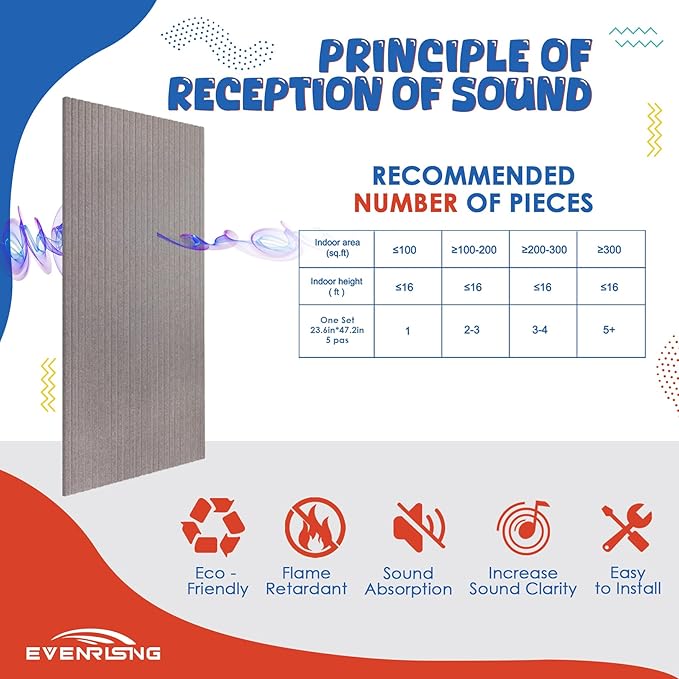 5 Pack Acoustic Panels,47.2x23.6x0.4 inch Acoustical Wall Panels,Large Soundproof Panels,Self-Adhesive Sound proof panels for walls,Acoustic Treatment for Recording Studio&Office Vertical,Brown