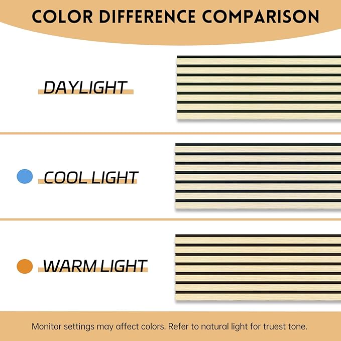 4 Pack Wood Panels for Wall, 47.2"×23.6" Wood Slat Acoustic Panels for Wall, Soundproof Panels, 3D Fluted Panels for Interior Decor (Oak)