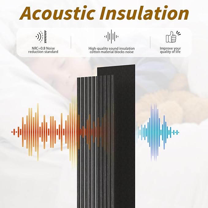 4-Piece Acoustic Wood Wall Panels for Wall and Ceiling, 3D Fluted Soundproof Wood Slat Wall Panels for Interior Wall Decor, 94.5" x 7.9"-Black