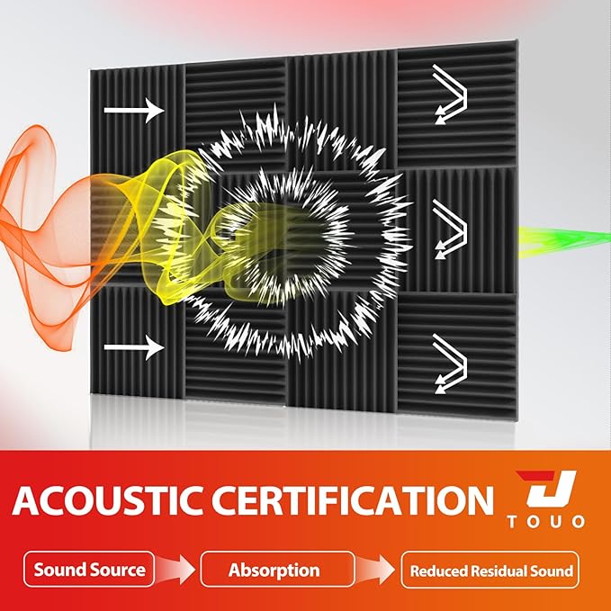 80 Pack Acoustic Panels – Sound Proof Foam Panels for Wall 12"x12"x1", Flame Retardant Wedge Acoustic Foam, High-Density Sound Absorbing Panels for Home Studio(Black, 1" Thick 80 Pack)