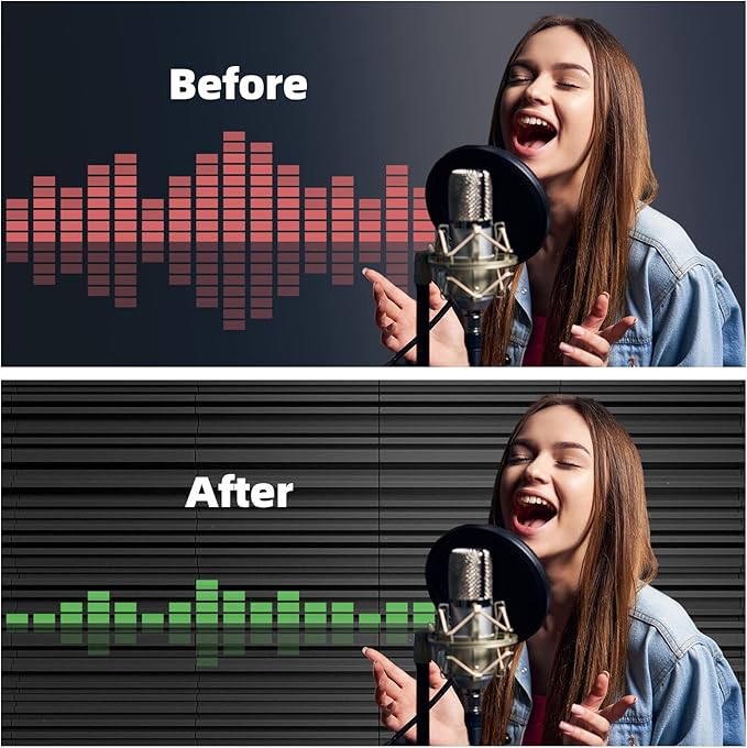 48 Pack Self-Adhesive Sound Proof Foam Panels for Wall,12" X 12" X 2" Acoustic Panels,High Resilience Sound Proofing Foam,Sound Absorbing Panel for Home Studios, Offices - Black