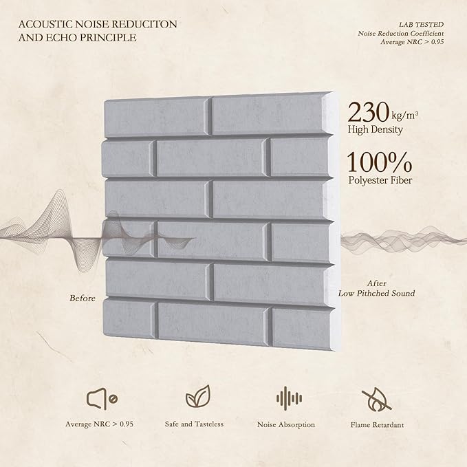 12Pack Acoustic Panels, Self-Adhesive 3D Brick Pattern Sound Proof Panels for Walls, Decorative Sound Dampening Wall Panels for Recording Studios, Offices, Home, 12"×12"×0.4", Grey