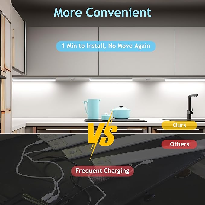 maylit Under Cabinet Lights Plug in, 3 Pcs 12 Inch Multi-Color Under Cabinet Lighting, Bright Under Counter Lights for Kitchen, Ultra Thin Dimmable Light for Cabinet, Counter, Workbench, Desk