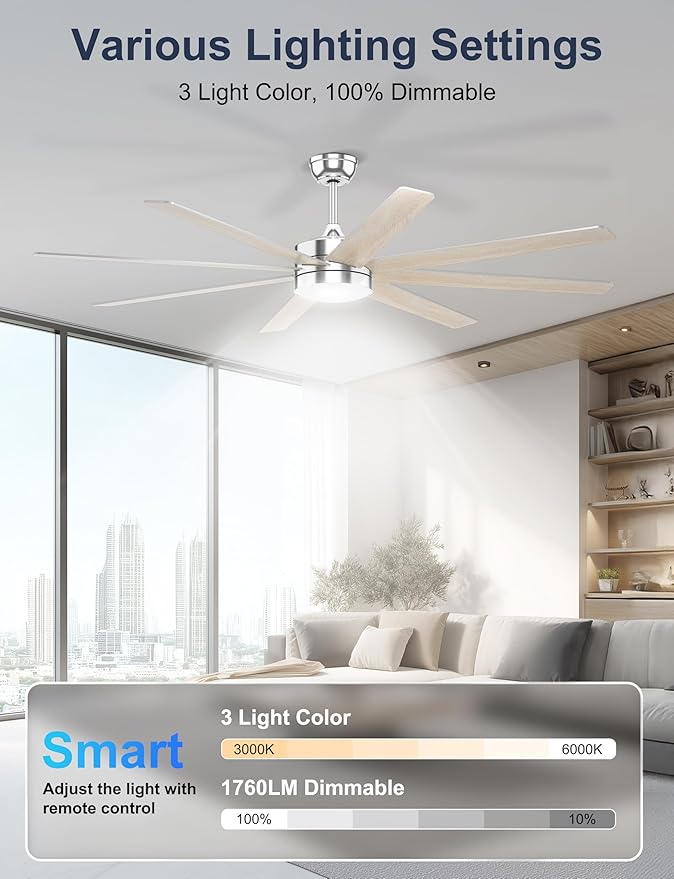 72'' Silver Ceiling Fans with Lights, 8 Blades Large Ceiling Fan Remote/APP Control, Dimmable, Silent Big Ceiling Fan for Indoor/Covered Outdoor