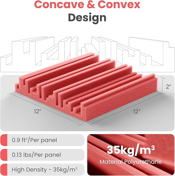 12 Pack Acoustic Foam Panels for Walls, 12" x 12" x 2" Soundproof Wall Panels, Self-Adhesive Soundproofing Padding, High Resilience Sound Absorbing Panels for Home Studios, Offices - Black & Red