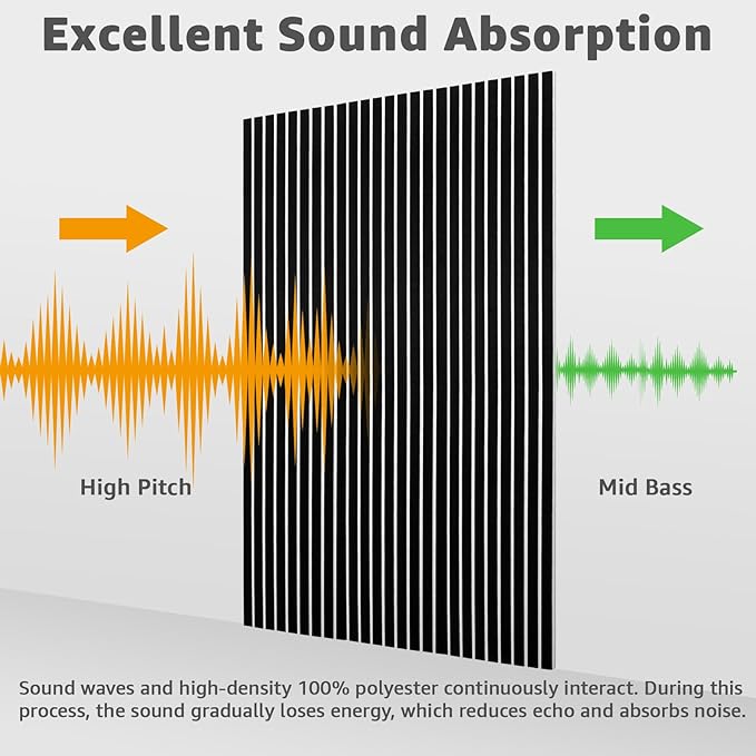 Art3dwallpanels 10 Pack Acoustic Panels, 48" X 12" X 0.43" Soundproof Wall Panels, Self Adhesive High Density Sound Absorbing Acoustic Treatment for Recording Studio, Office, Black and White