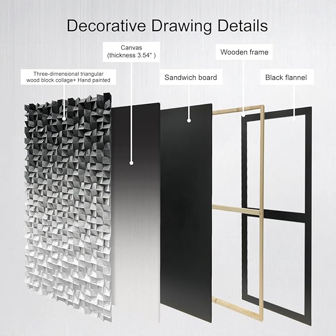 LIUZEYUE - Block Stereoscopic Painting Geometric Modeling Wall Decoration 3D Wooden Artwork Living Room Bedroom Background Wall Office Decoration Black and White Gradient 27.5 x 55.1 inches