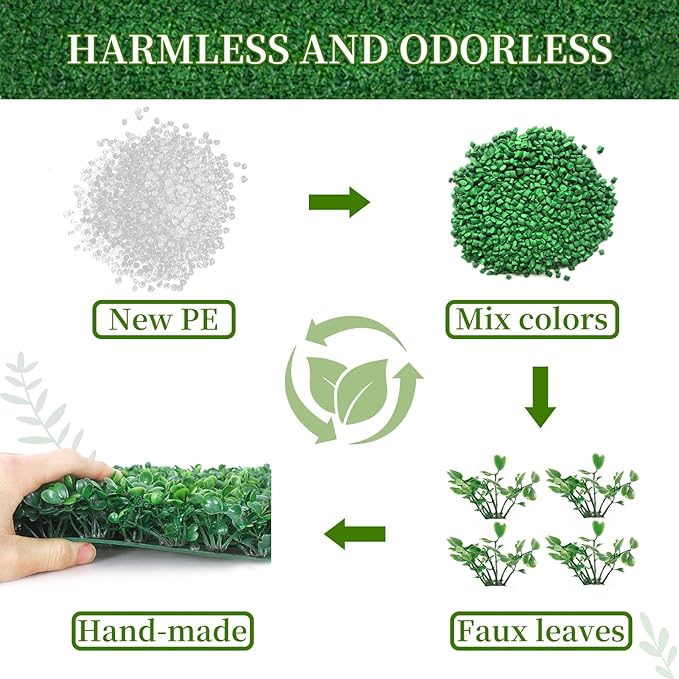 BonBloom's Artificial Grass Wall, 10" X 10" Set of 24(16.8 sqft), UV Protected for Indoor Outdoor Use, Realistic Greenery Wall Decor for Privacy Fences, Garden Walls, and Party Backdrops.