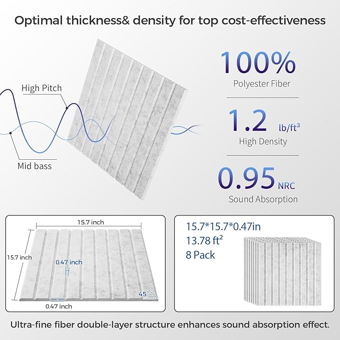 8 Pack Large Soundproof Wall Panels, 15.7 x 15.7 x 0.47 in Sound Proof Foam Panels for Walls, 1.2lb/ft³ High Density, Thicker 0.47in, Acoustic Panels, Sound Dampening Panels Gray