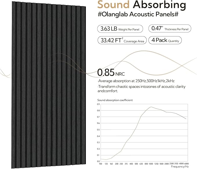 Olanglab Acoustic Wood Wall Panels 4 Pack, Sound Dampening Wood Slat Wall Panels 23.6" x 47.2", Matte Black