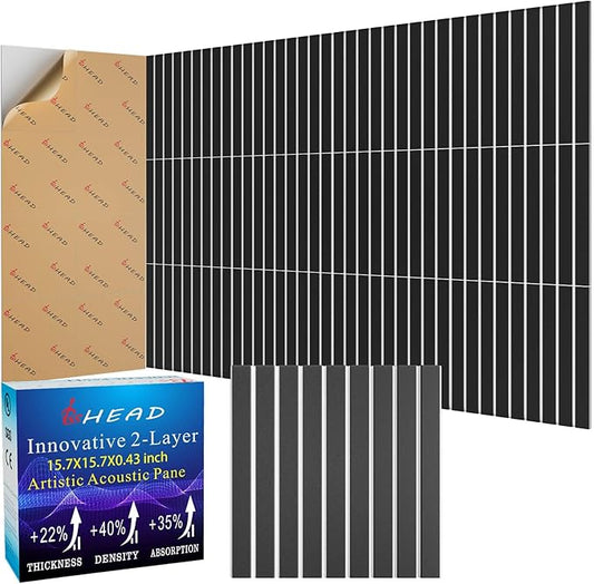 8 Pack 2-Layer Large Soundproof Wall Panels, 15.7 x 15.7 x 0.43 in Sound Proof Foam Panels for Walls, 0.9lb/ft³ High Density, 3D Acoustic Panels,Artistic Noise Dampening Panels Black&White