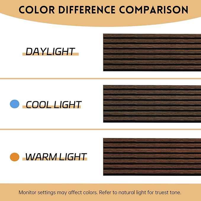 4 Pack Wood Panels for Wall, 47.2"×23.6" Wood Slat Acoustic Panels for Wall, Soundproof Panels, 3D Fluted Panels for Interior Decor (Dark Walnut)