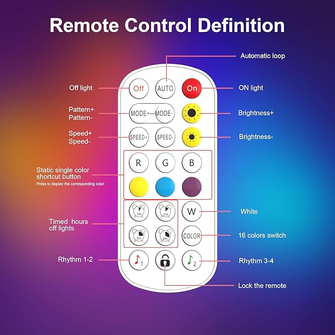 10Pcs RGB Hexagon Light Panels LED Wall Lights, Smart Modular Gaming Lights Creative Wall Lights with APP, Cool DIY Honeycomb Shape Panels Hexagon Lights with Music Sync for Indoor Decor