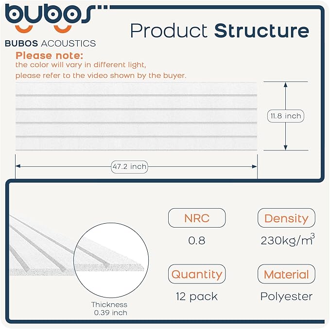 BUBOS 12 Pack Large Acoustic Panels,47.2x11.8Inch Soundproof Panels for Walls,Self Adhesive Acoustic Wall Panels,Decorative Sound Panels for Home Studio Office (White 01)