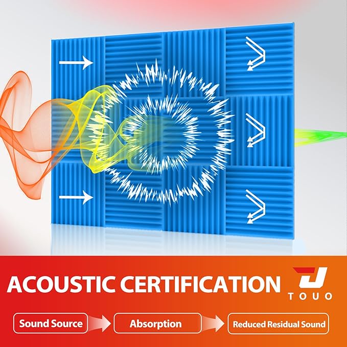 24 Pack Acoustic Panels – Sound Proof Foam Panels for Wall 12"x12"x1", Flame Retardant Wedge Acoustic Foam, High-Density Sound Absorbing Panels for Home Studio(Blue, 1" Thick 24 Pack)