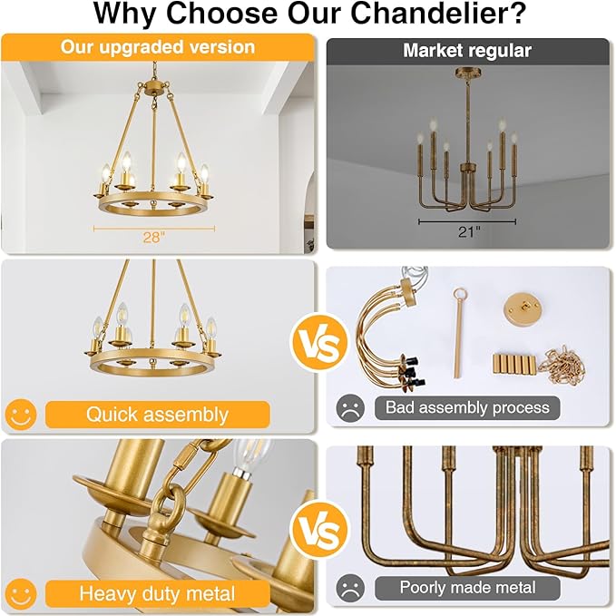 6-Light Gold Wagon Wheel Chandelier, Modern Farmhouse Chandelier Rustic Industrial Round Small Wagon Wheel Light for Dining Room, Kitchen, Bedroom, Living Room,Entryways