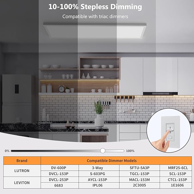 AIKVSXER 24 Pack 1x4 LED Flat Panel Light, 50W 5500LM Surface Mount Ceiling Fixture, 3CCT (3000K/4000K/5000K), Ultra-Thin 48In, 10-100% Triac Dimmable for Kitchen, Garage, Office, Basement