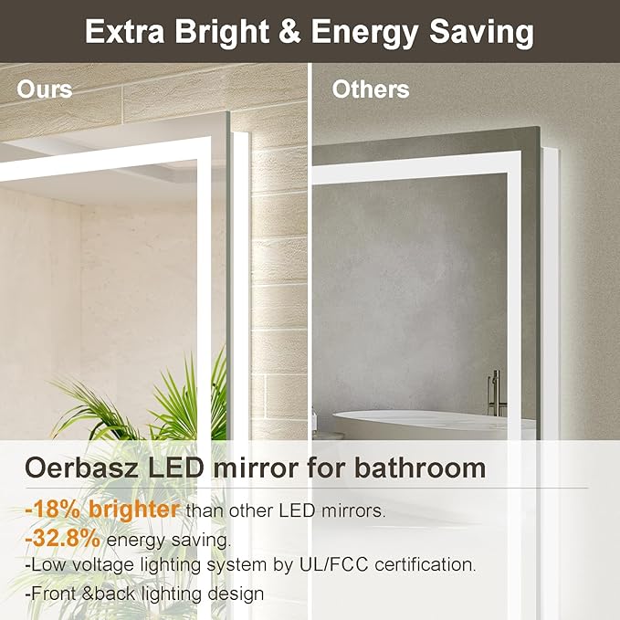 36x36 LED Bathroom Mirror with Lights, Brighter Backlit + Front Lit, Tempered Glass, Dimmable, Multiple Light Modes, Anti-Fog Lighted Bathroom Vanity Mirror for Wall, Memory Function