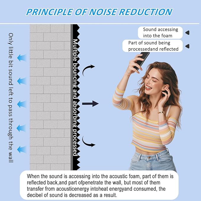 24 Pack, 12 x 12 x 2 inches, Acoustic panels, wall panels, sound panels, Used for soundproofing, Soundproof foam panels for walls(12 black+12 purple)