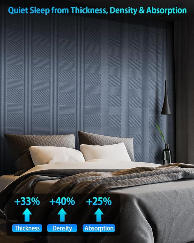 12 Pack Acoustic Wall Panels Self-Adhesive, 12" X 12" X 0.5" Decorative Acoustic Panels, Soundproof Wall Panels for Studio, Home & Living Room, Polyester - Rectangle Cement Gray