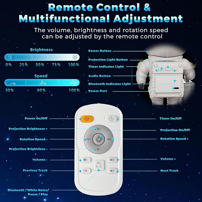 Astronaut Galaxy Projector Planetarium Star Projector, 12-in-1 Space Galaxy Light with Bluetooth 5.0 Speaker, White Noise, Timer & Remote Control, Night Sky Lamp for Bedroom, Home Theater, Party Décor