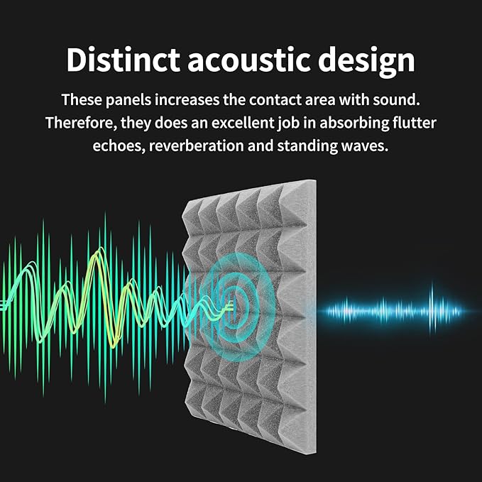 Musfunny Sound Proof Foam Panels, 12 Pcs 2" x 12" x 12" Acoustic Foam Panels Sound Absorbing Wall Panels for Studio Recording Office Home Studio (Gray)