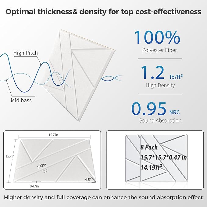8 Pack Self-Adhesive Soundproof Wall Panels, 15.7 x 15.7 x 0.47 in Sound Proof Foam Panels for Walls, 1.2lb/ft³ High Density, Thicker 0.47in, Large Size Acoustic Panels, Sound Dampening Panels White