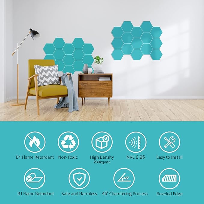 18Pack Hexagon Acoustic Panels 12" X 10" X 0.4" Sound Proof Panels,High Density Sound Dampening Panels With Self-Adhesive Soundproof Absorbing Wall Panels For Home Insulation Studio Office（Blue）