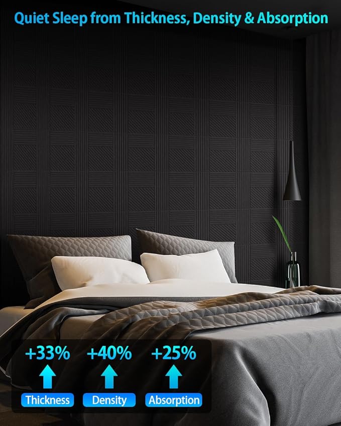 12 Pack Acoustic Wall Panels Self-Adhesive, 12" X 12" X 0.5" Decorative Acoustic Panels, Soundproof Wall Panels for Studio, Home & Living Room, Polyester - Rectangle Black