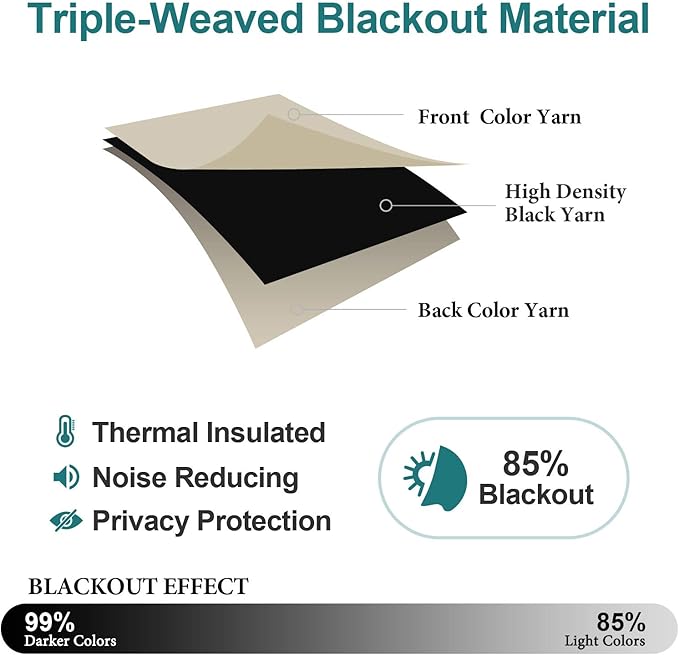 ChrisDowa Blackout Curtains 78 inches Long for Bedroom - Grommet Thermal Insulated Room Darkening Curtains for Living Room (1 Panel, Beige, 42 x 78 Inch)