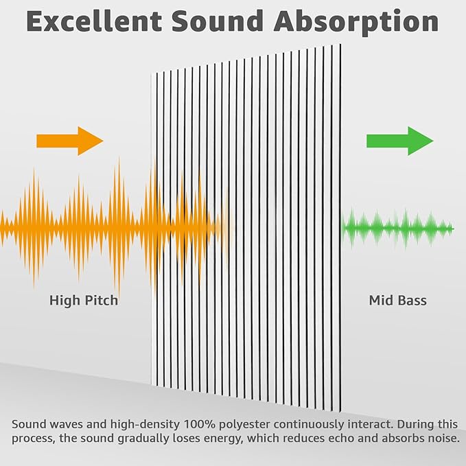 Art3dwallpanels 10 Pack Acoustic Panels, 48" X 12" X 0.43" Soundproof Wall Panels, Self Adhesive High Density Sound Absorbing Acoustic Treatment for Recording Studio, Office, White and Black