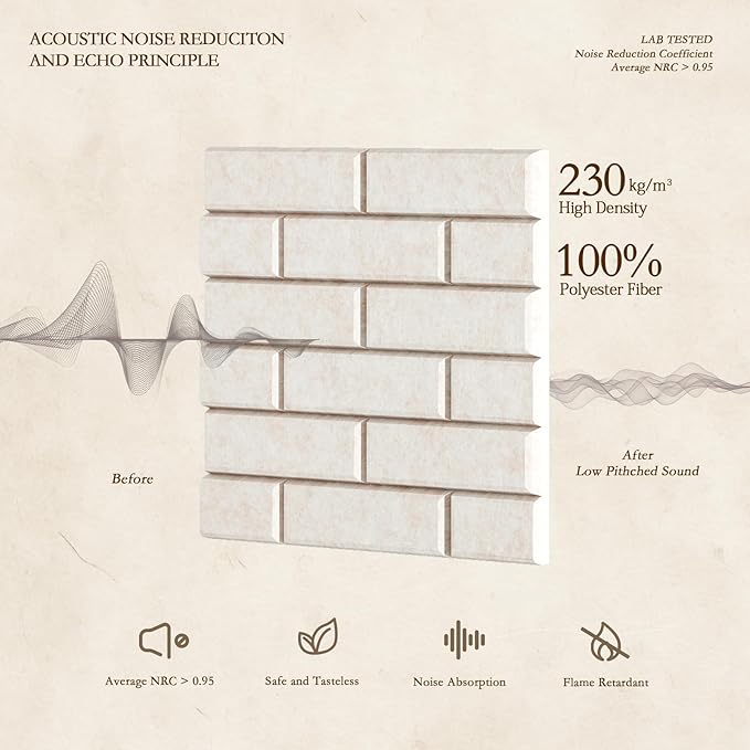 12Pack Acoustic Panels, Self-Adhesive 3D Brick Pattern Sound Proof Panels for Walls, Decorative Sound Dampening Wall Panels for Recording Studios, Offices, Home, 12"×12"×0.4", Camel