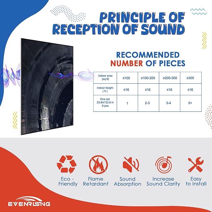 Art Acoustic Panels, 72"x48"x0.4" Sound Absorbing Panels,Better Sound Panels than Soundproof Foam,Self adhesive Soundproof Wall Panels for Recording Studio, Star Wars