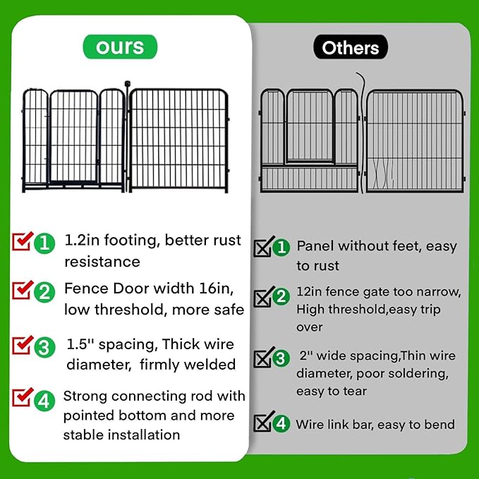 ADAVIN Tall Garden Fence Wide Door Low Threshold, 54 inch High 10 Panels Total 22.1 Ft(L), Black Heavy Duty Metal Dog Fencing for Yard or Camping,Suitable for Indoor Pet Fence or Outdoor Dog Fencing