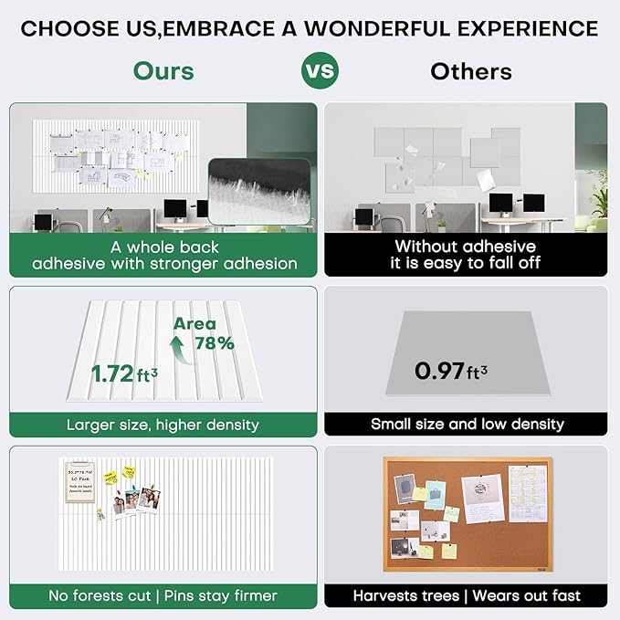 10 Pack Large Self-Adhesive Corkboard Wall Panels, 15.7 x 15.7 x 0.4 in Sound Proof Foam Panels for Walls, Cork Boards Alternative,Acoustic Panels, Sound Dampening Panels black