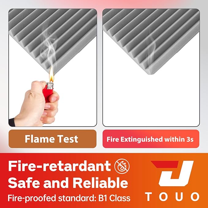 24 Pack Acoustic Panels – Sound Proof Foam Panels for Wall 12"x12"x1", Flame Retardant Wedge Acoustic Foam, High-Density Sound Absorbing Panels for Home Studio(Gray, 1" Thick 24 Pack)