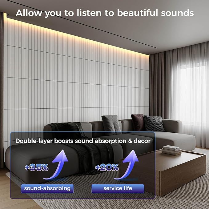 8 Pack Large Soundproof Wall Panels, 15.7 x 15.7 x 0.47 in Sound Proof Foam Panels for Walls, 1.2lb/ft³ High Density, Thicker 0.47in, Acoustic Panels, Sound Dampening Panels White