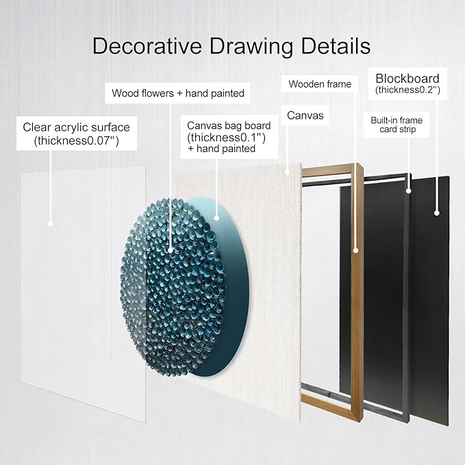 LIUZEYUE - Frame artwork on the wall, handmade wooden flowers, 3D wall decoration, modern living room, 59 "x59 blue