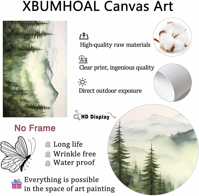 Large Forest Mountain Landscape Wall Art Canvas Print Green Forest Pictures Watercolor Pine Tree Painting Green Mountain National Forest Poster Watercolor Landscape Artwork Decor 16x24inch No Frame