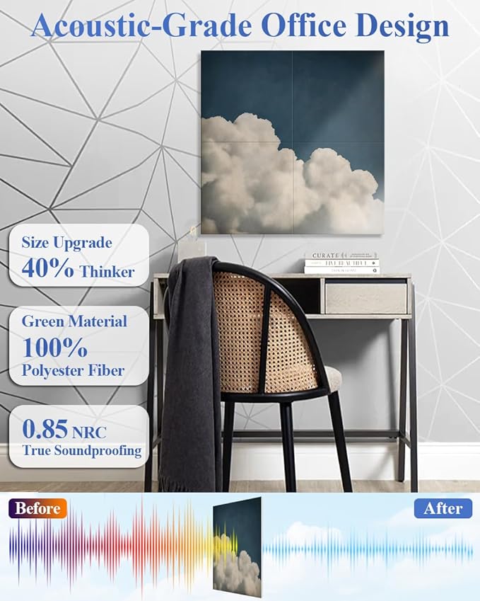 4 Pack Art Acoustic Wall Panels Self-Adhesive, 16" X 16" X 0.5" Acoustic Panels Decorativos Para Pared, Soundproof Wall Panels for Studio, Home & Living Room - Sky Painting