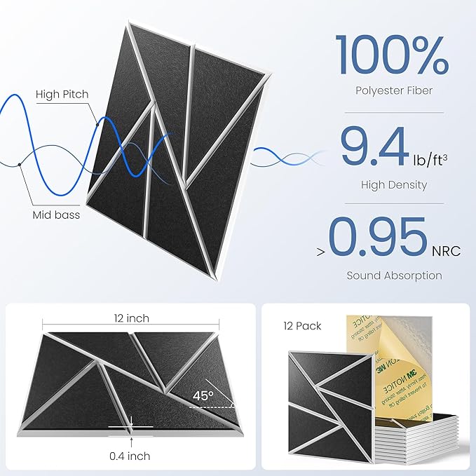 12 pack Acoustic Panels With Self-Adhesive, 12"X 12"X 0.4"Sound Proof Foam Panels, Sound Panels High Density, Soundproof Wall Panels for Home Studio Office- WhiteBase + BlackFace V1
