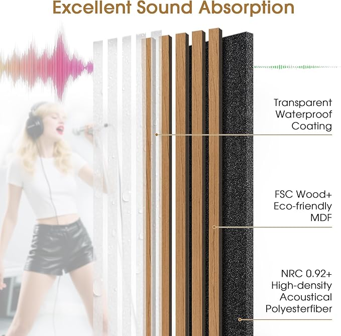 Acoustic Wood Slat Panels 2 Pack 106" x 12.6", Soundproof Wooden Wall Panels, 3D Fluted Panel for Interior Wall Decor, Living Room, Bedroom - Teak (Cover Approx. 19 sq.ft)