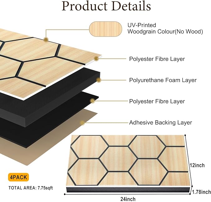 4Pack Acoustic Wall Panel Self-Adhesive Soundproof Foam Panels for Wall, 3D Perforated Tri-Layer Polyester Fiber Decorative Acoustic Insulation for Recording Studio, Office, Home, 24×12×1.78", Hexagon